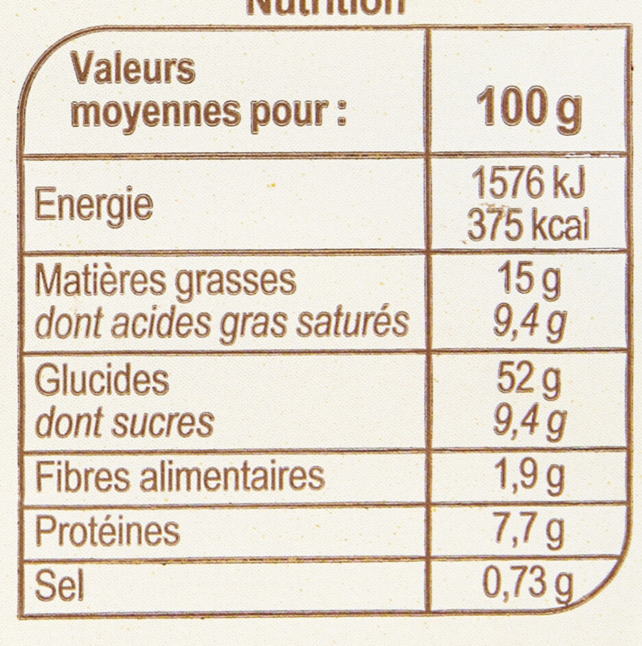 Allergens