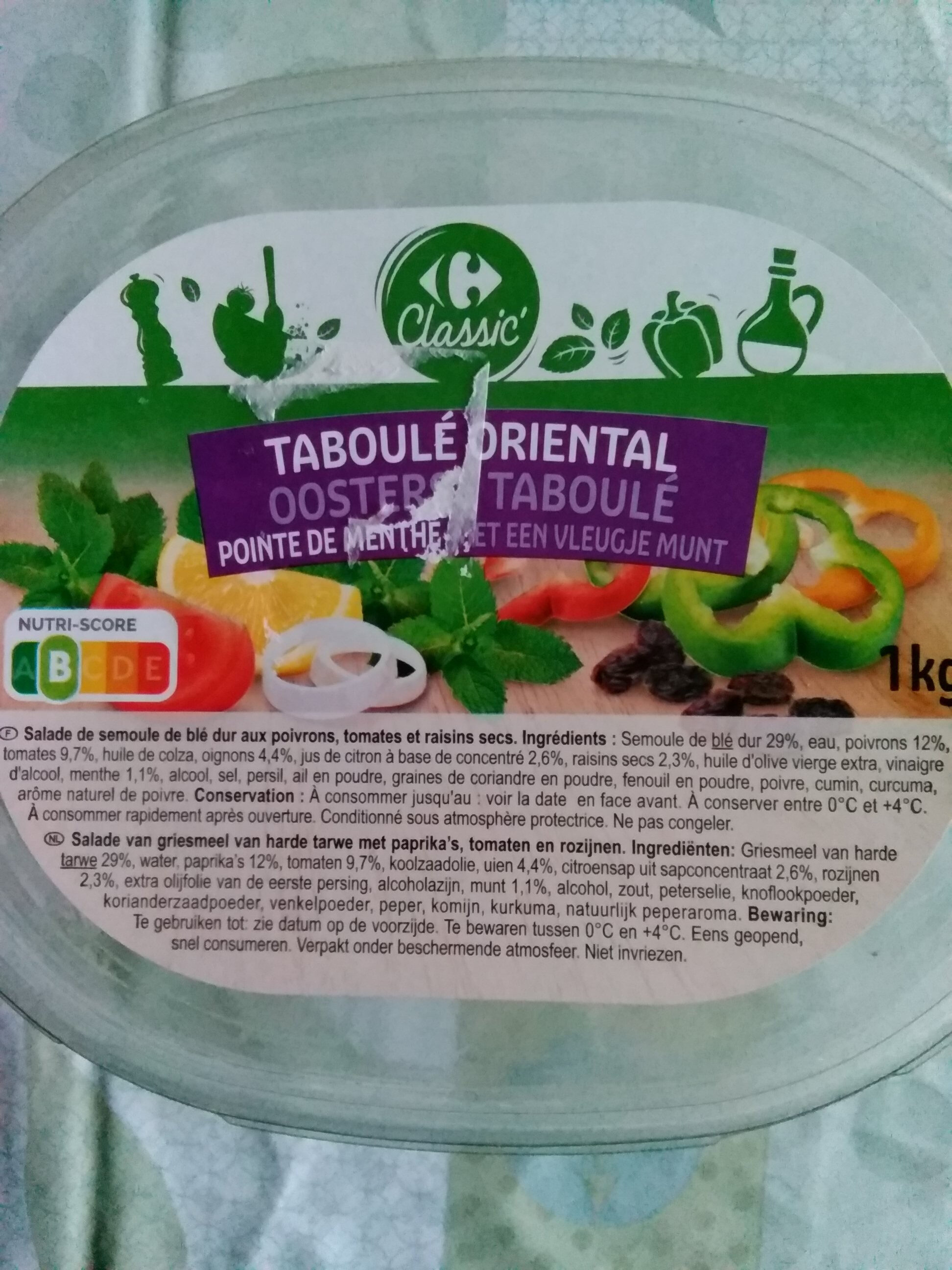 Additives