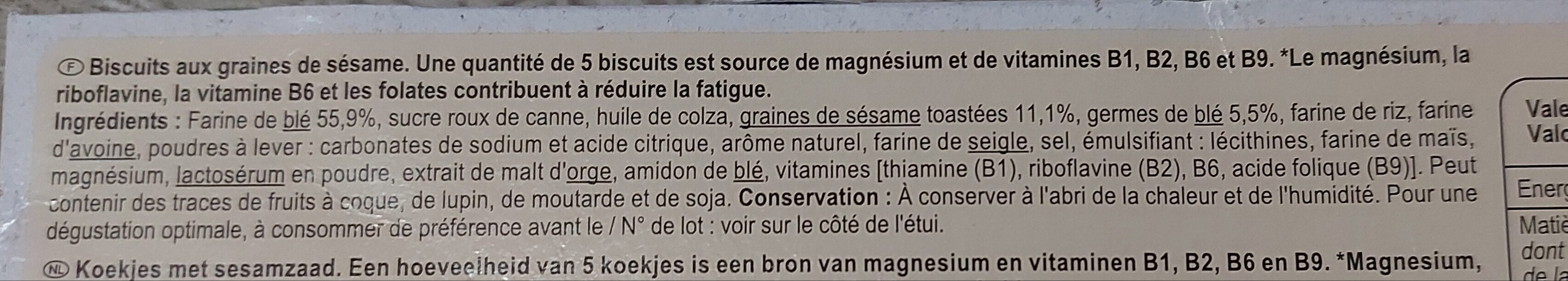 Additives