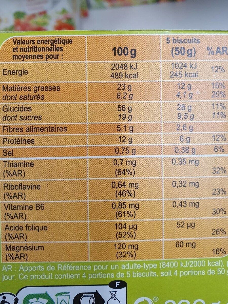 Allergens