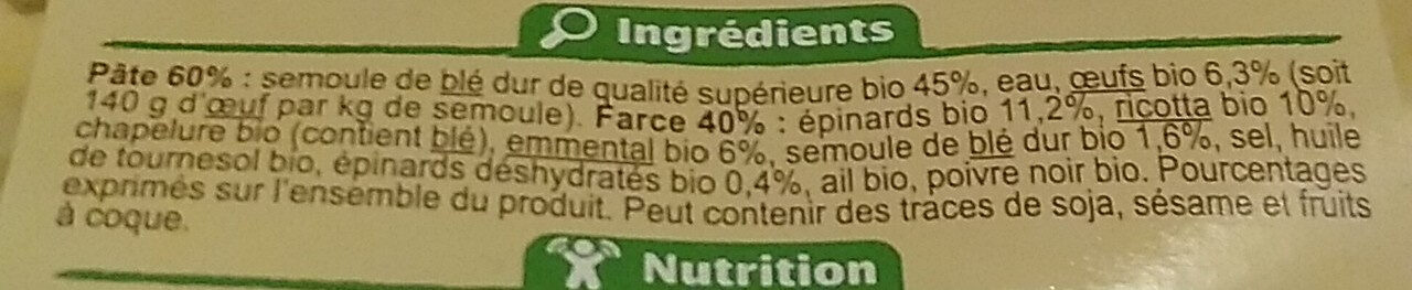 Additives