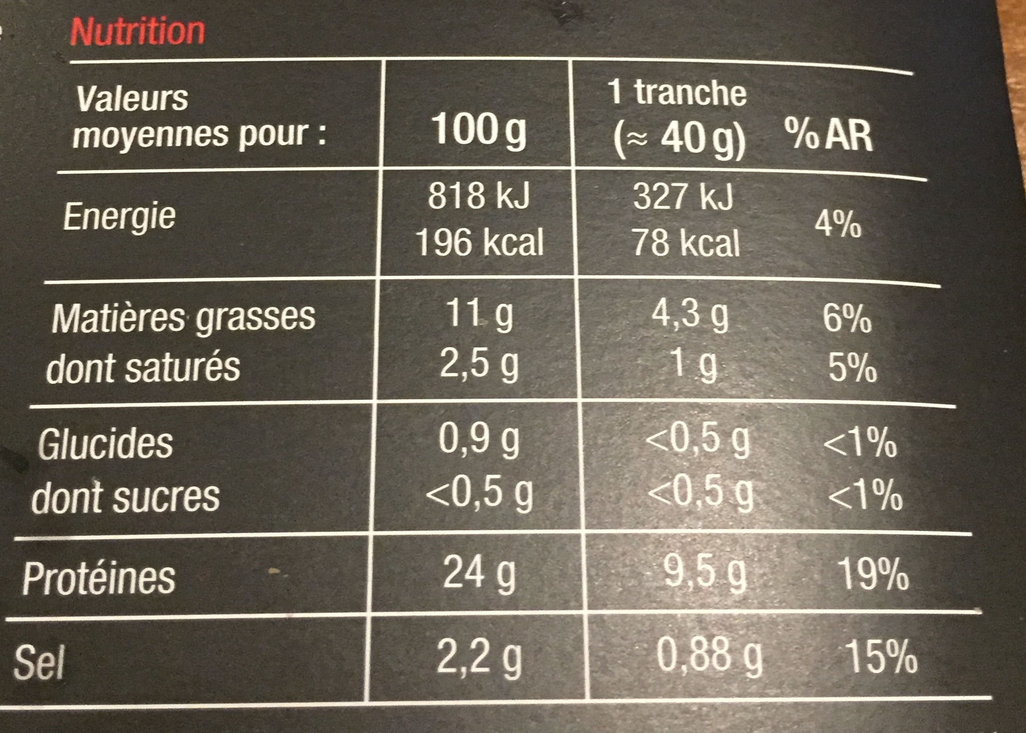 Allergens
