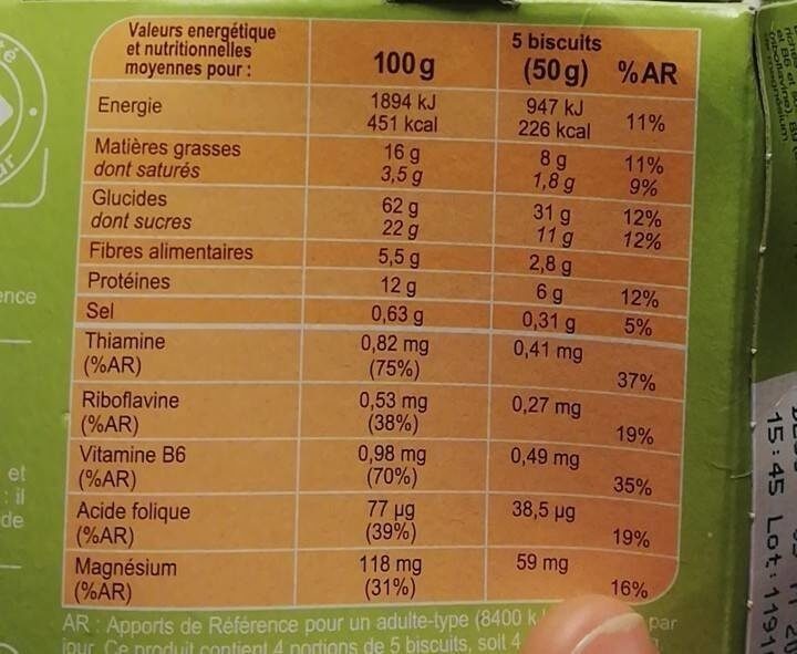 Allergens