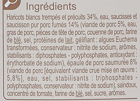 Additives
