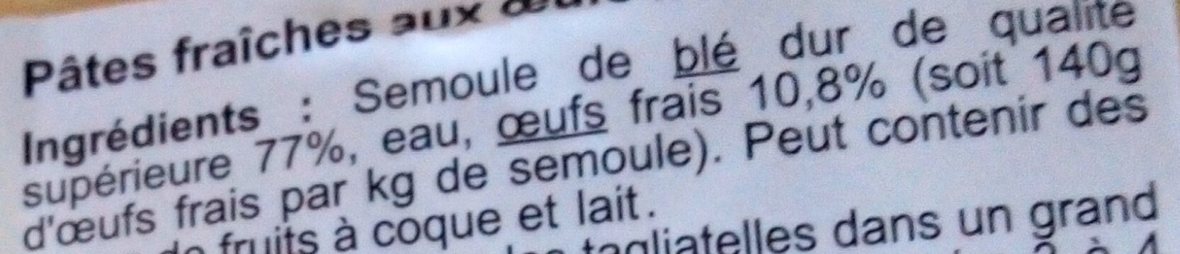 Additives