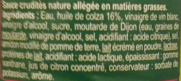 Additives