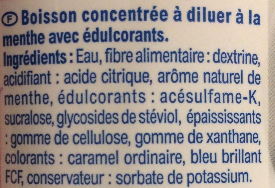 Additives
