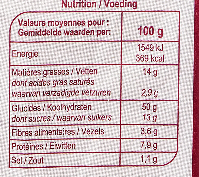 Allergens