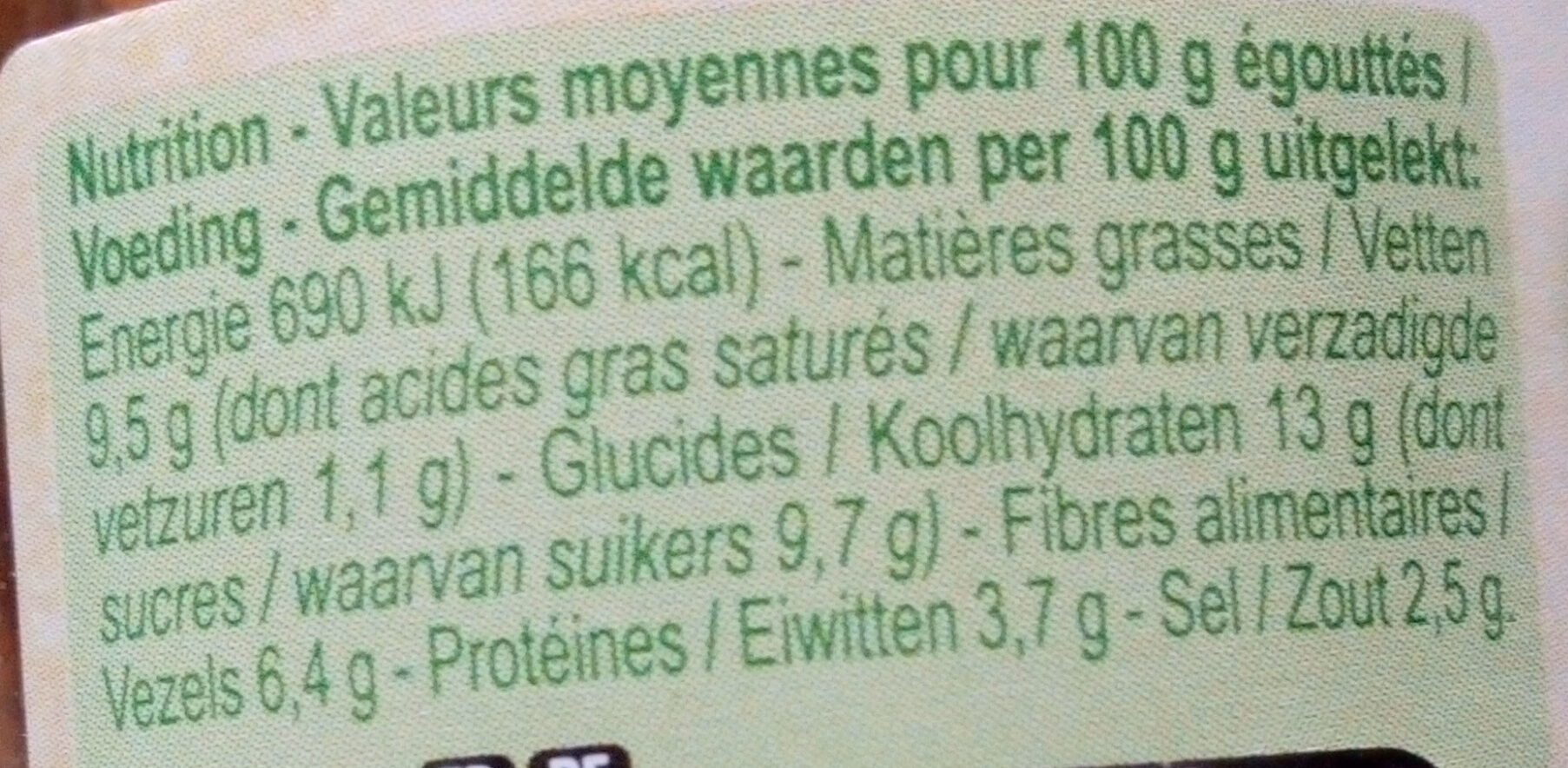 Allergens