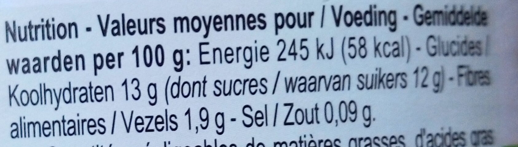 Allergens