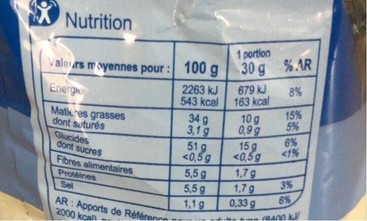 Allergens