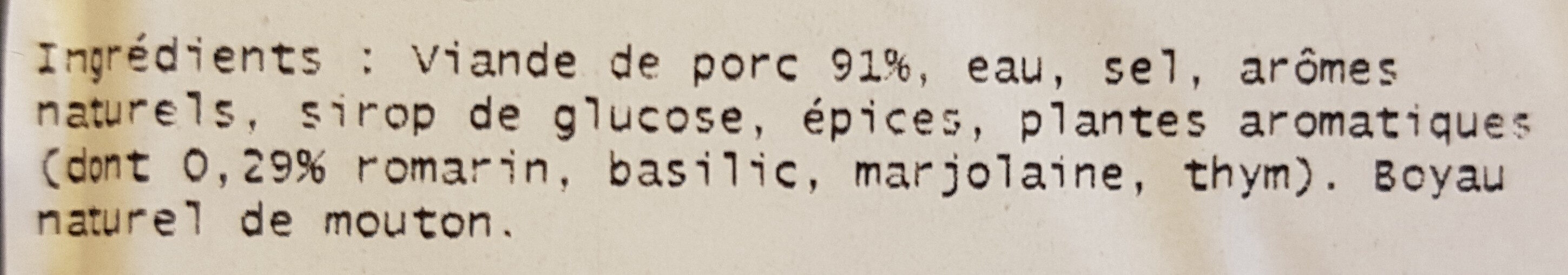 Additives