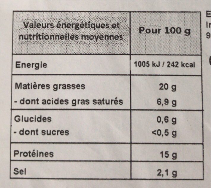 Allergens