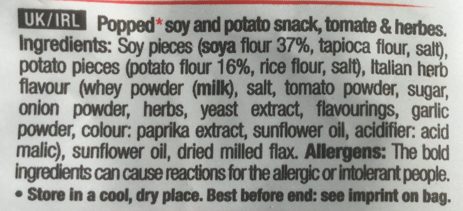 Additives