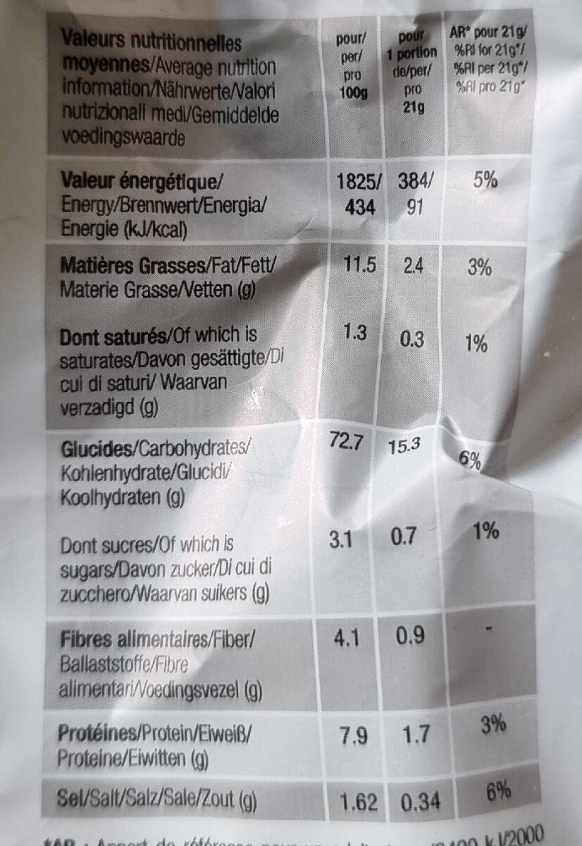 Allergens