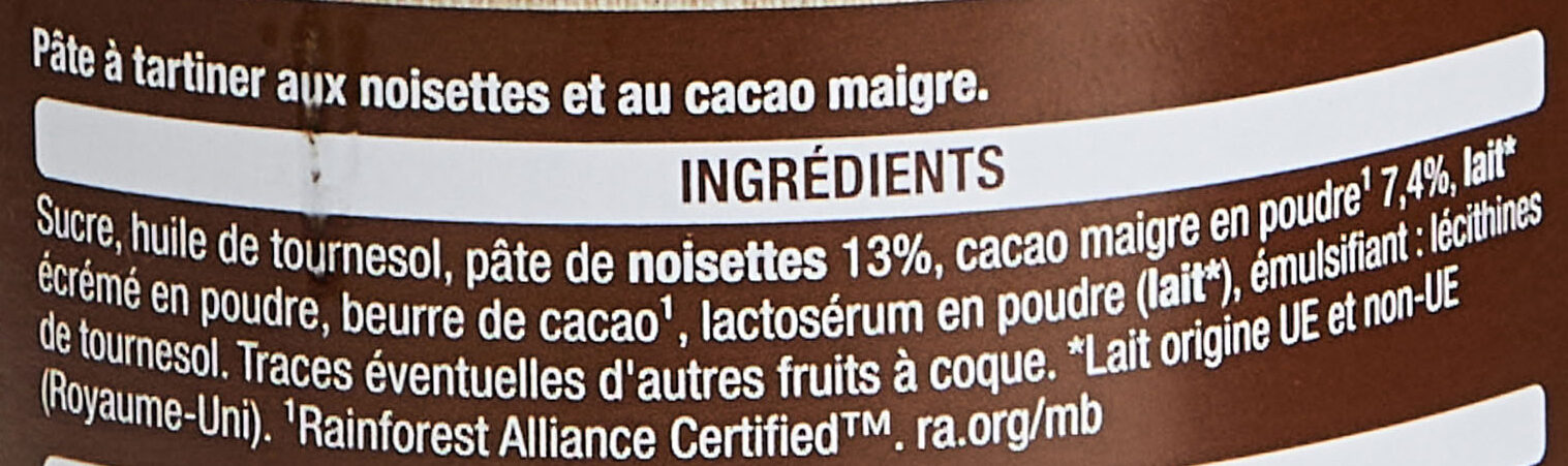 Additives