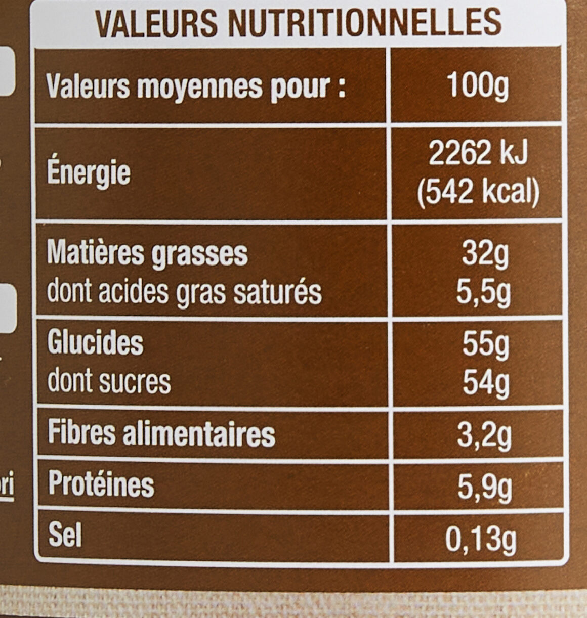 Allergens