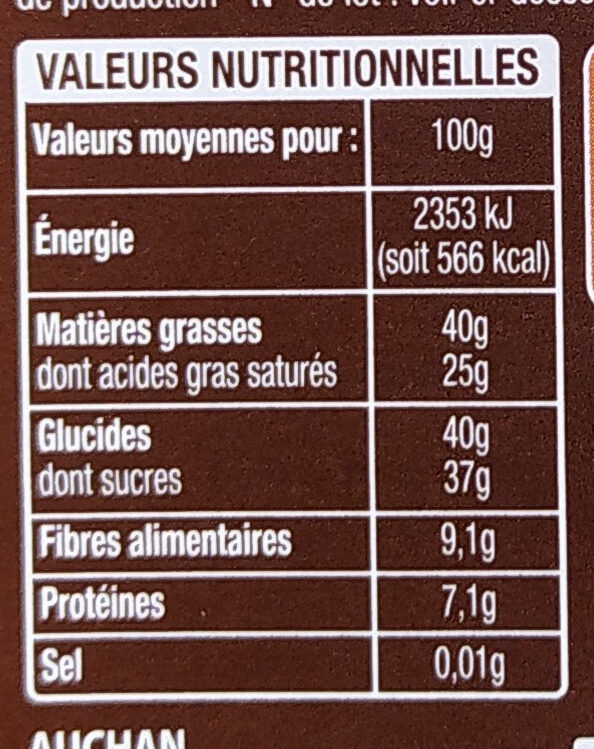 Allergens