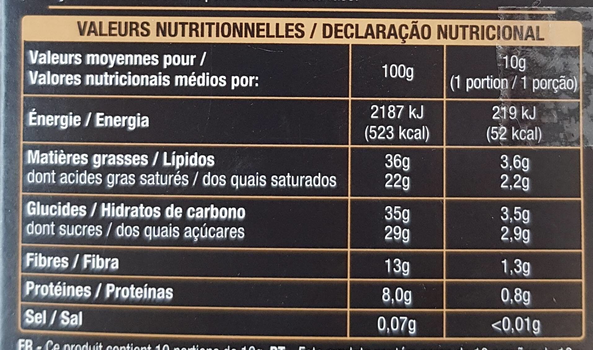 Allergens