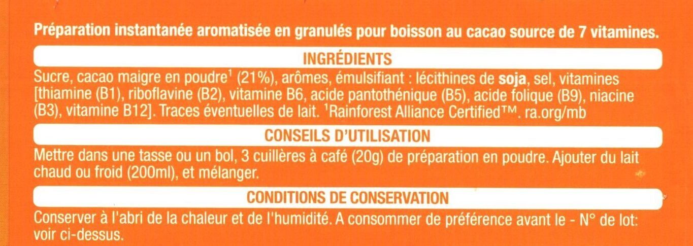 Additives