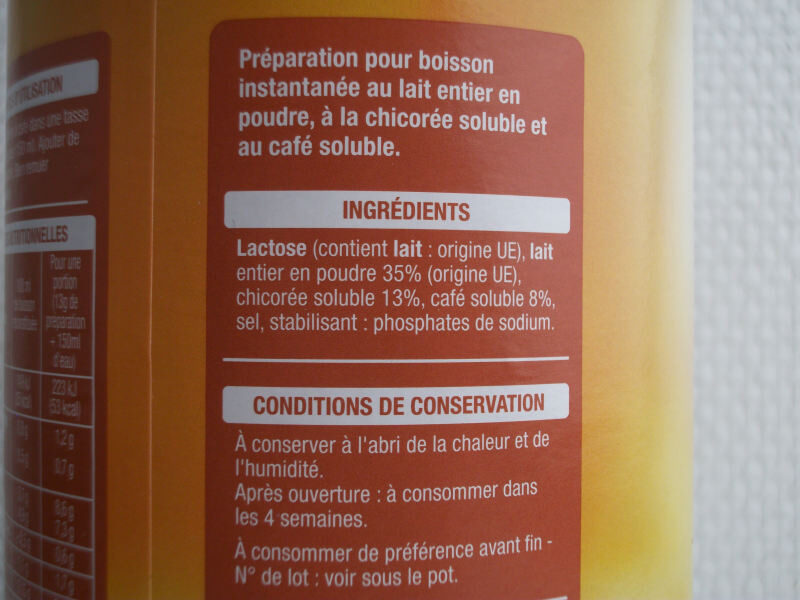Additives