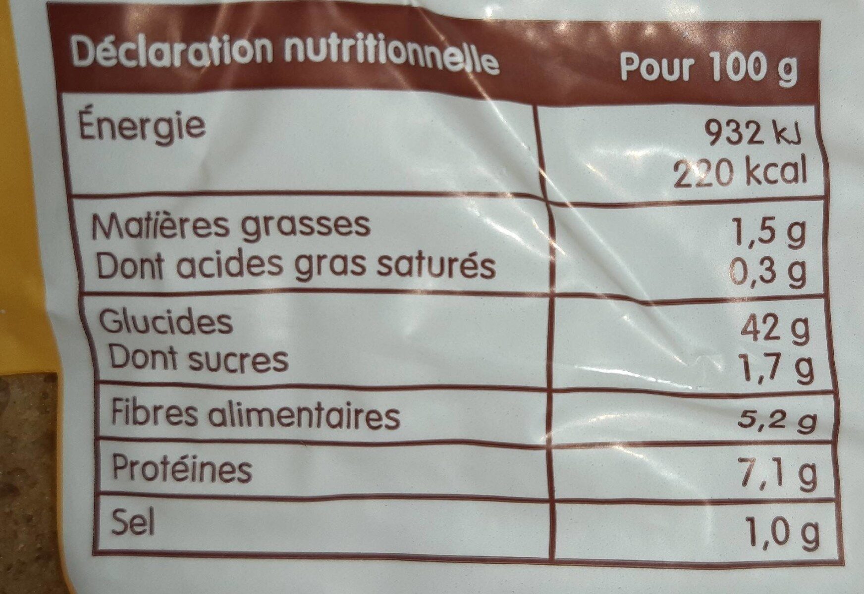Allergens