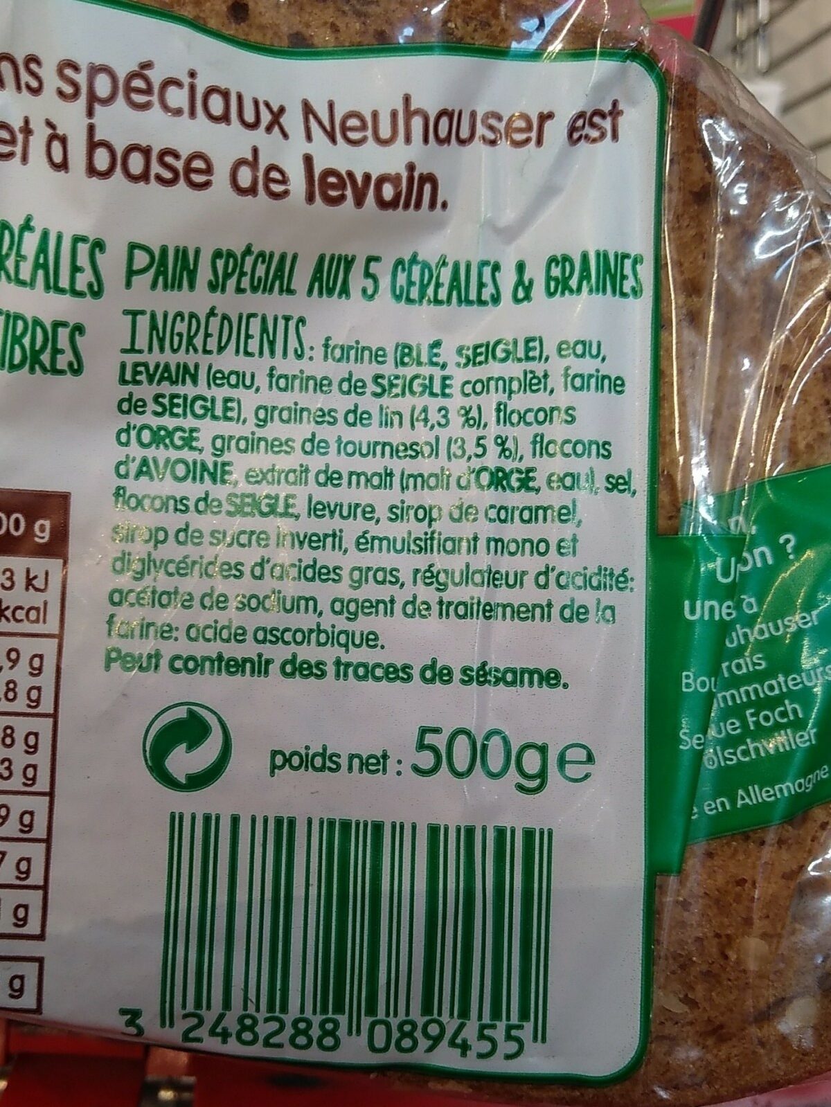 Additives