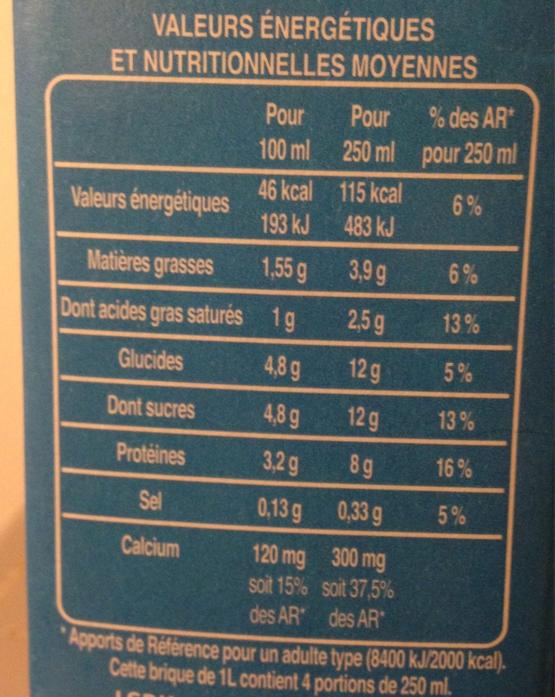 Allergens