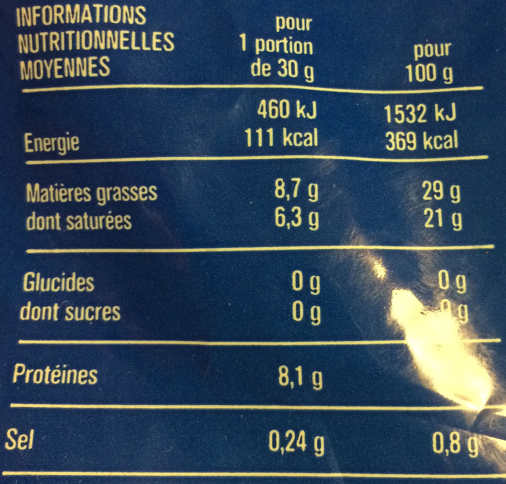 Allergens