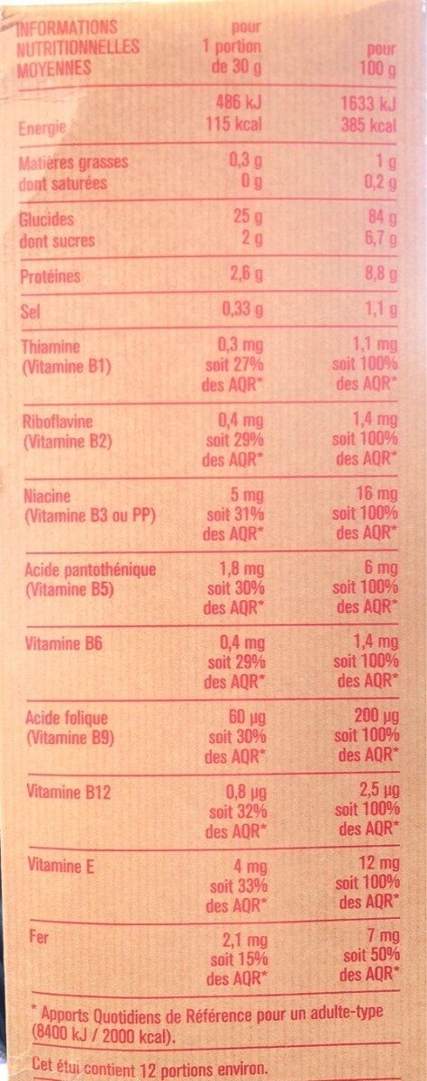 Allergens