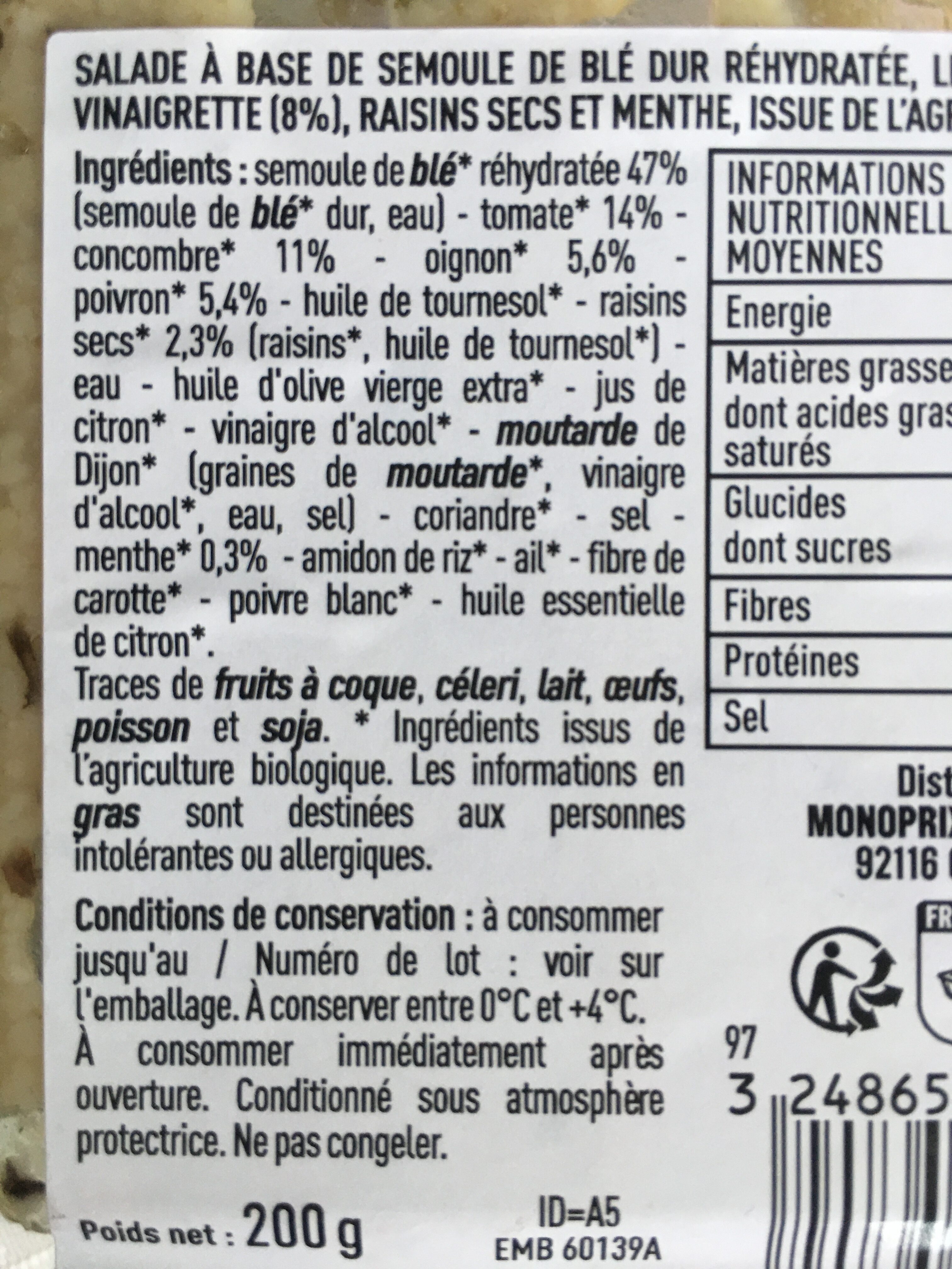 Additives