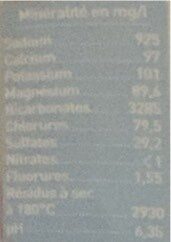 Allergens