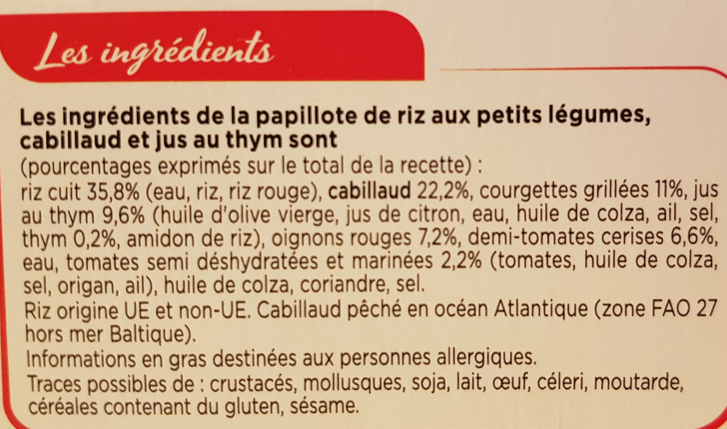 Additives