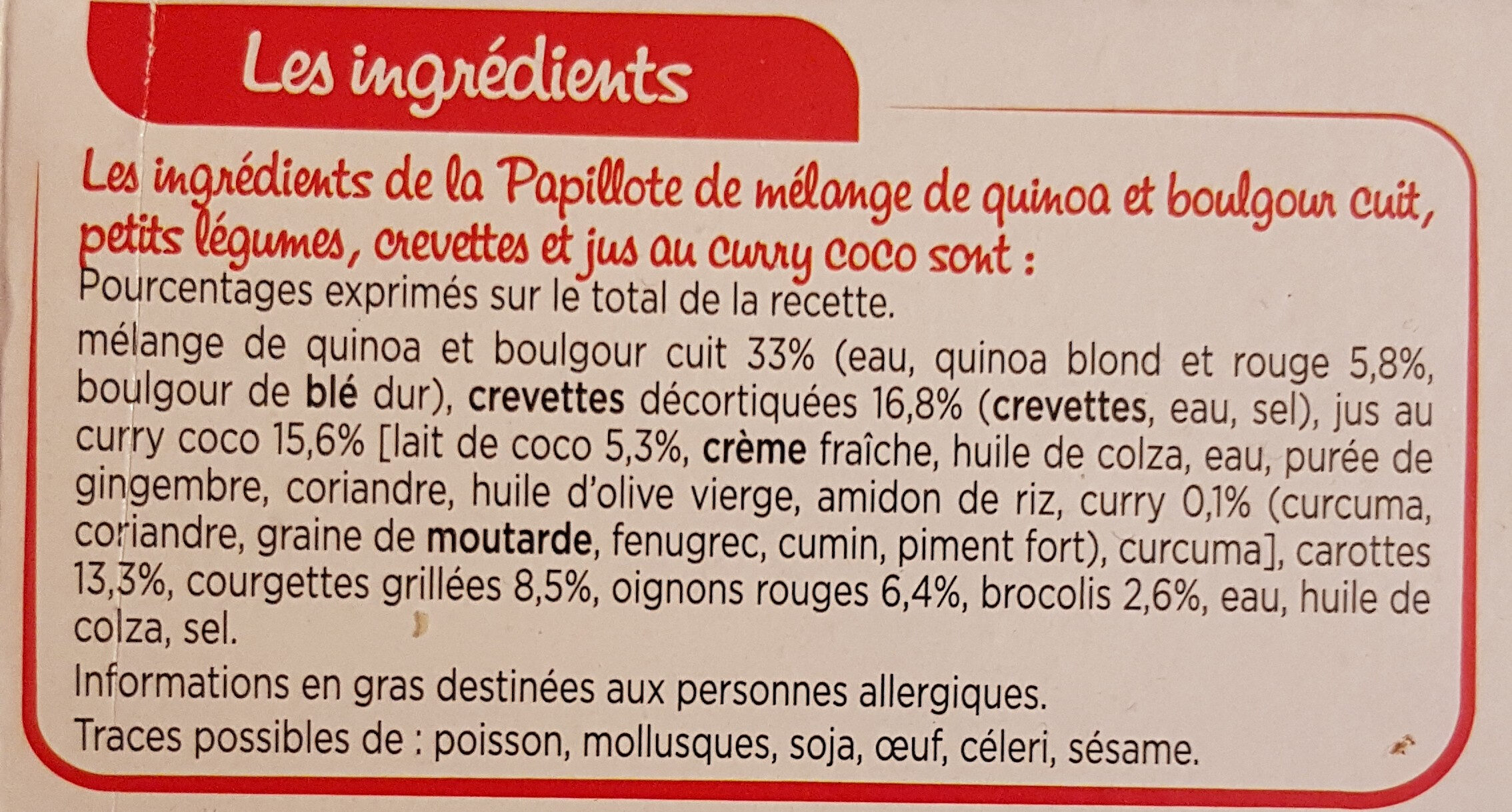 Additives
