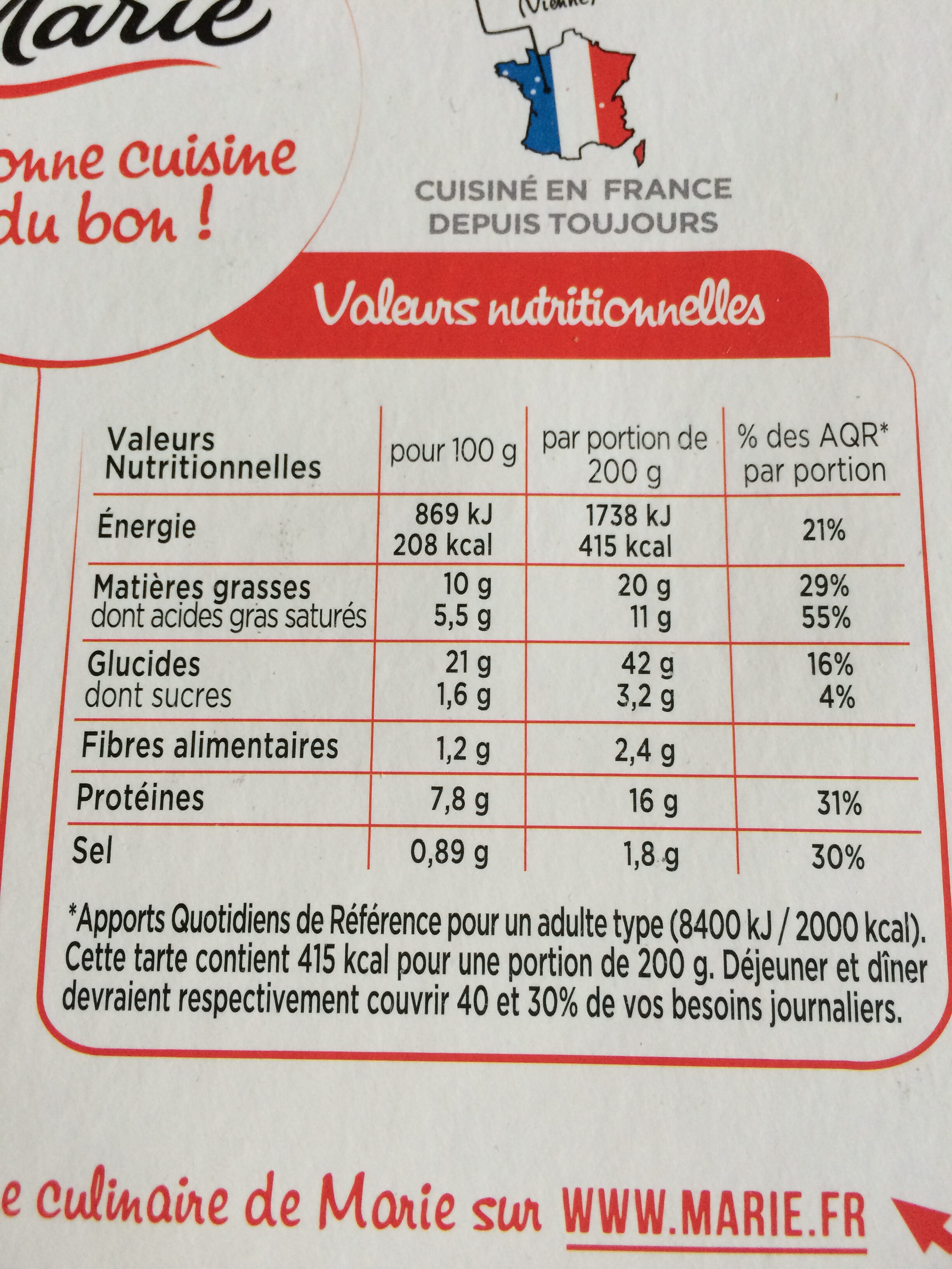 Allergens