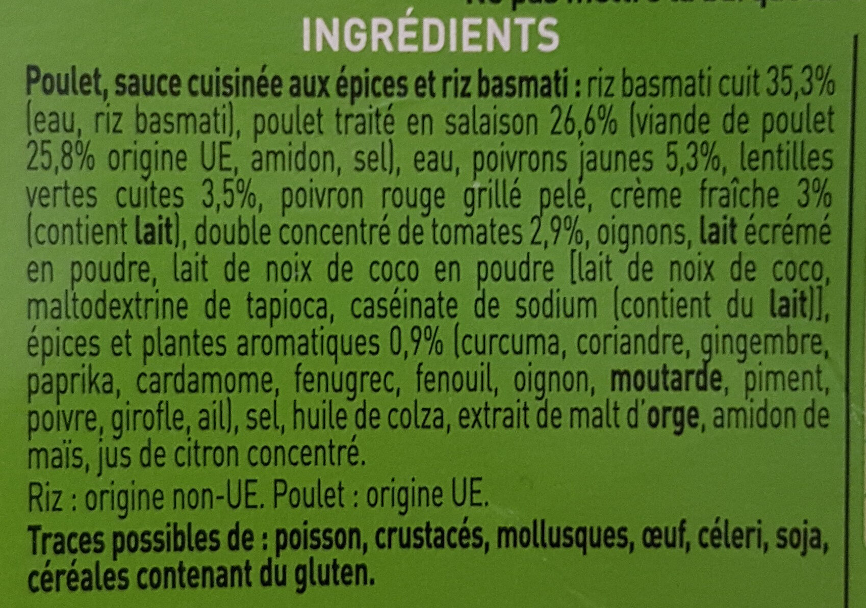 Additives