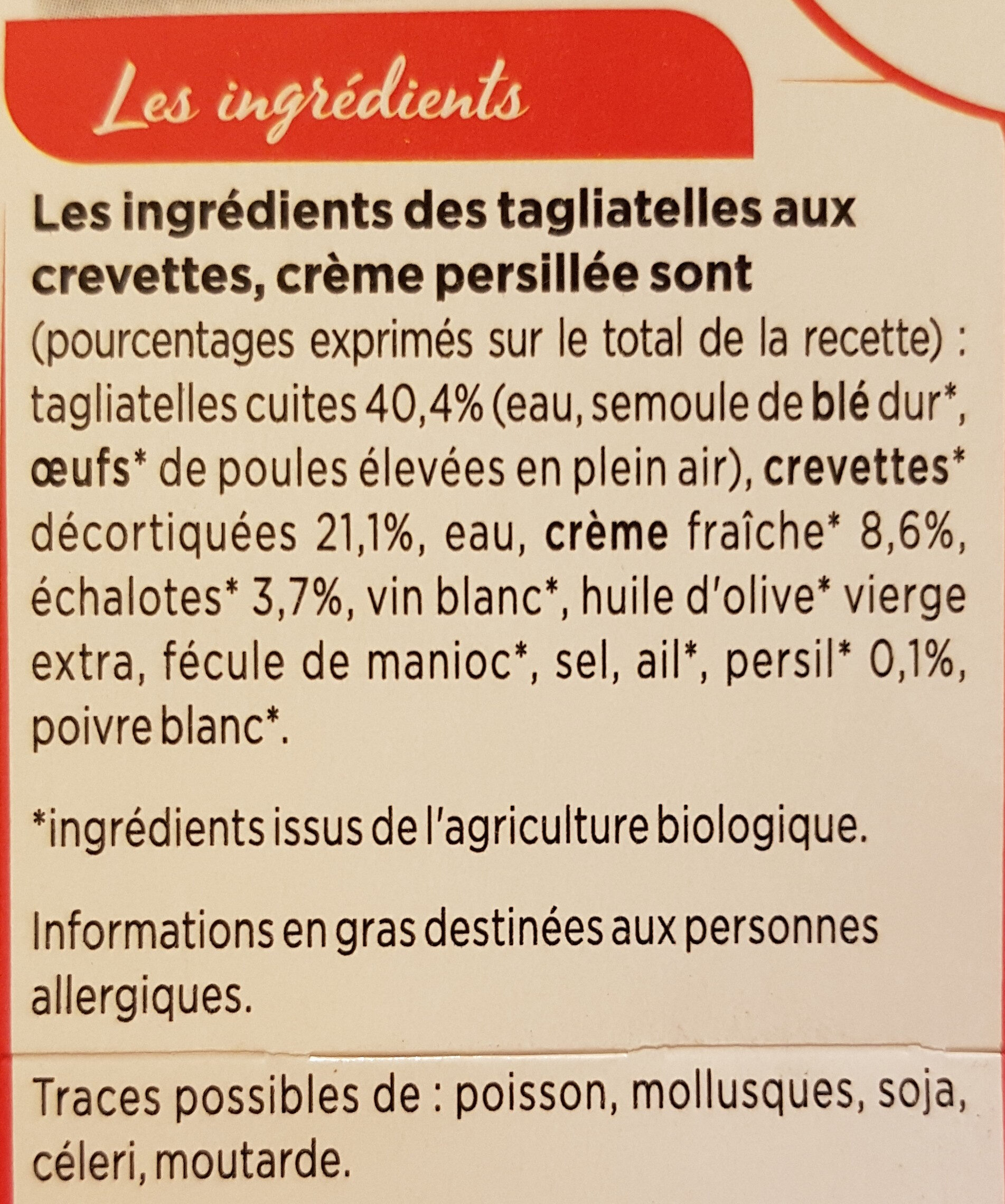 Additives