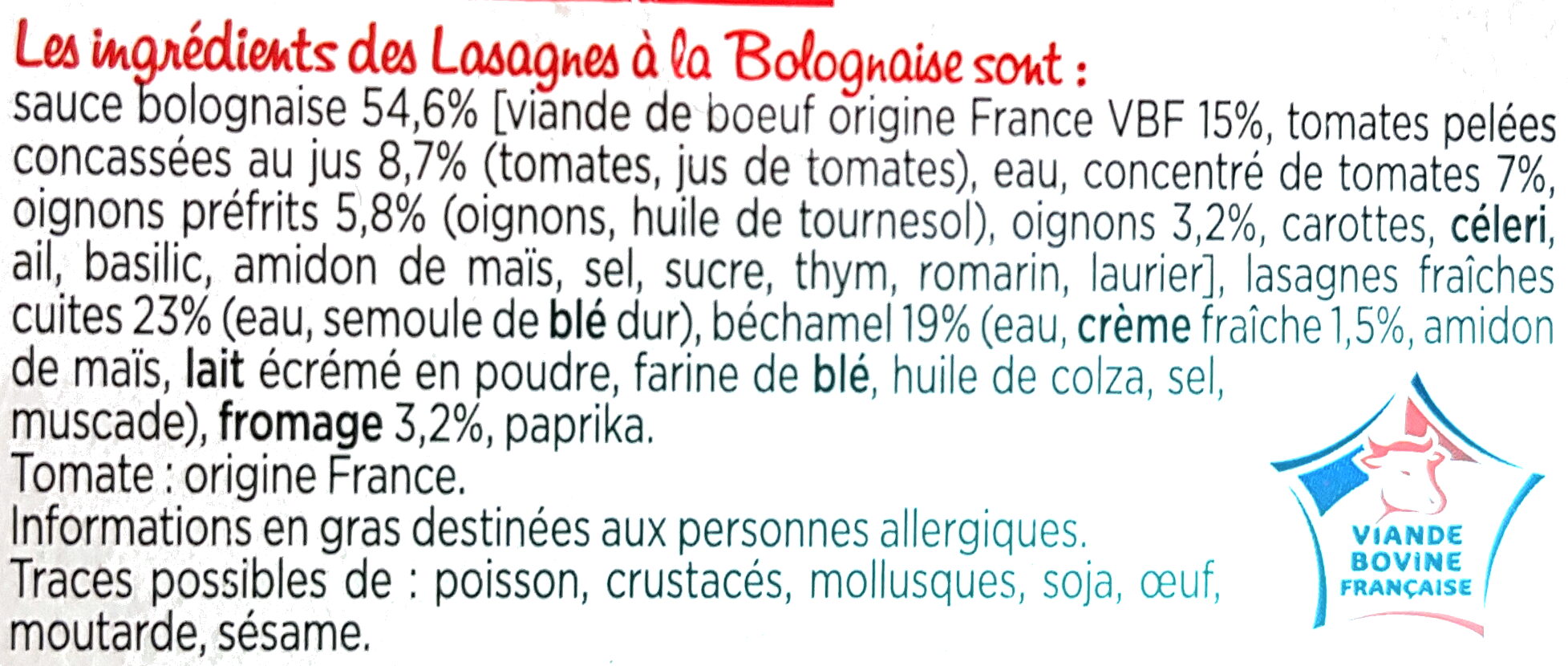 Additives