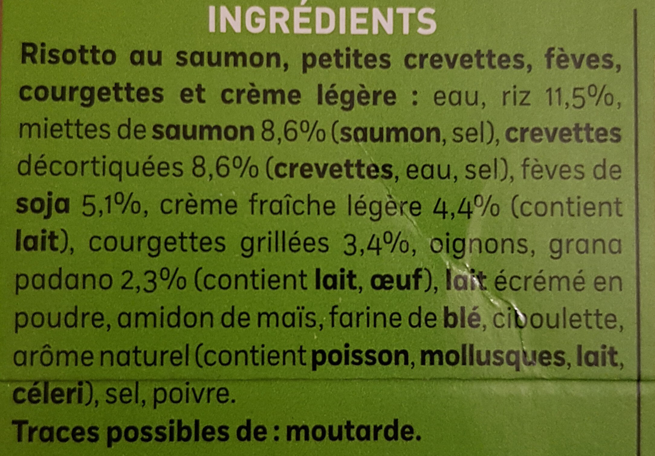 Additives