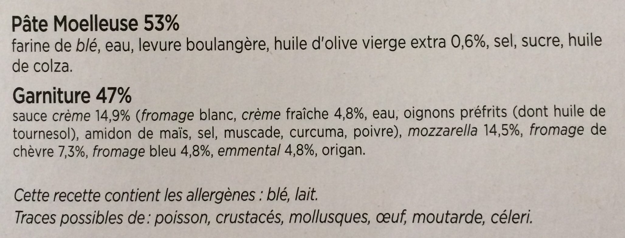 Additives