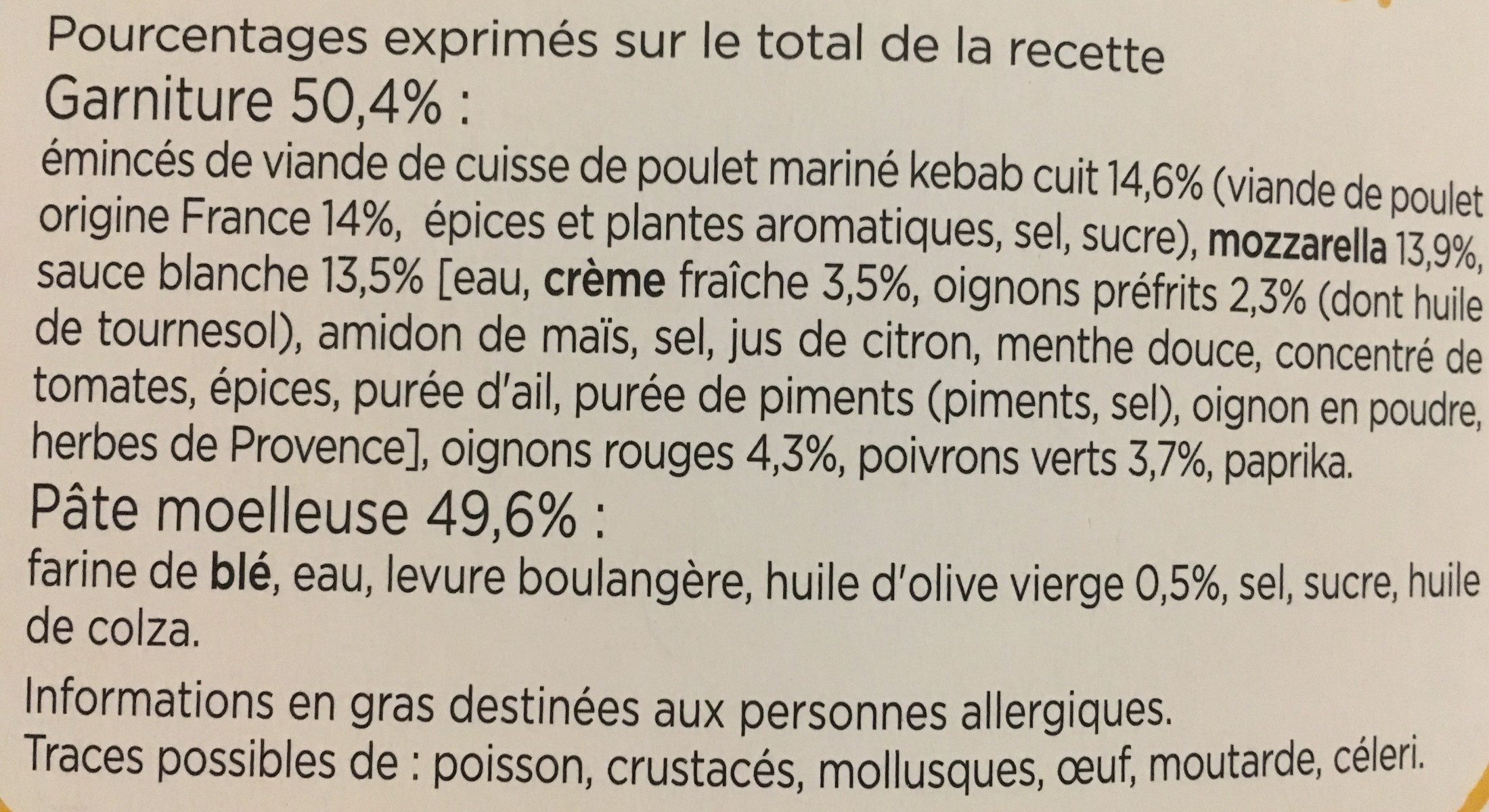 Additives