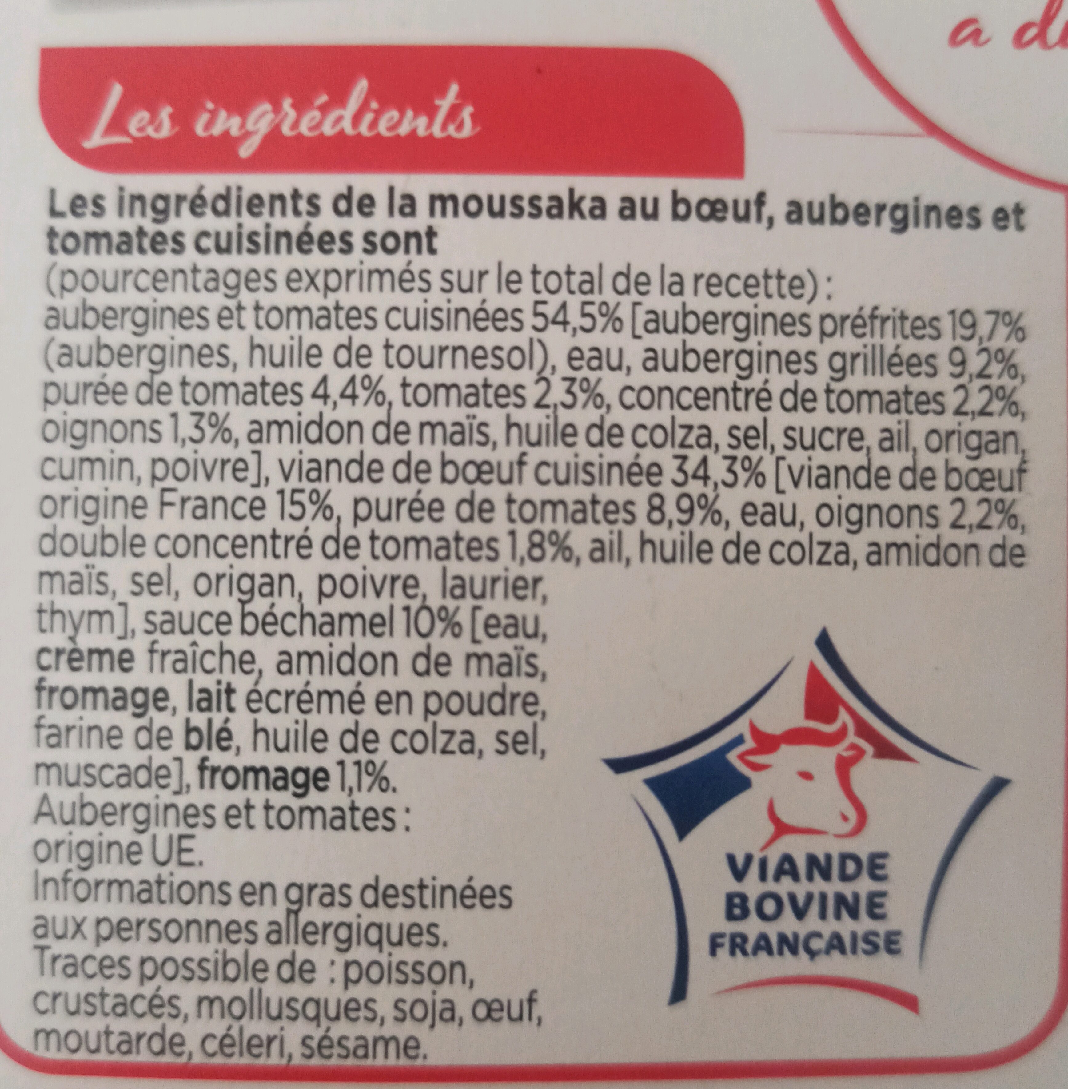 Additives