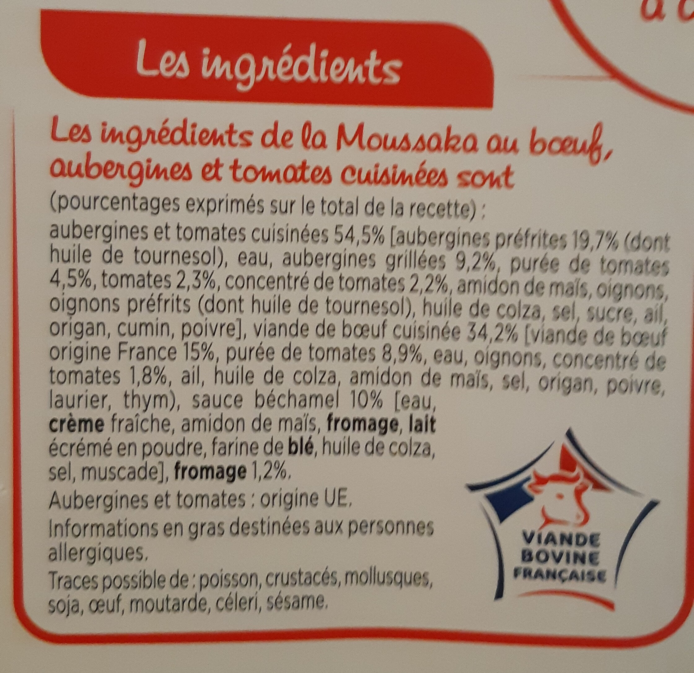 Additives