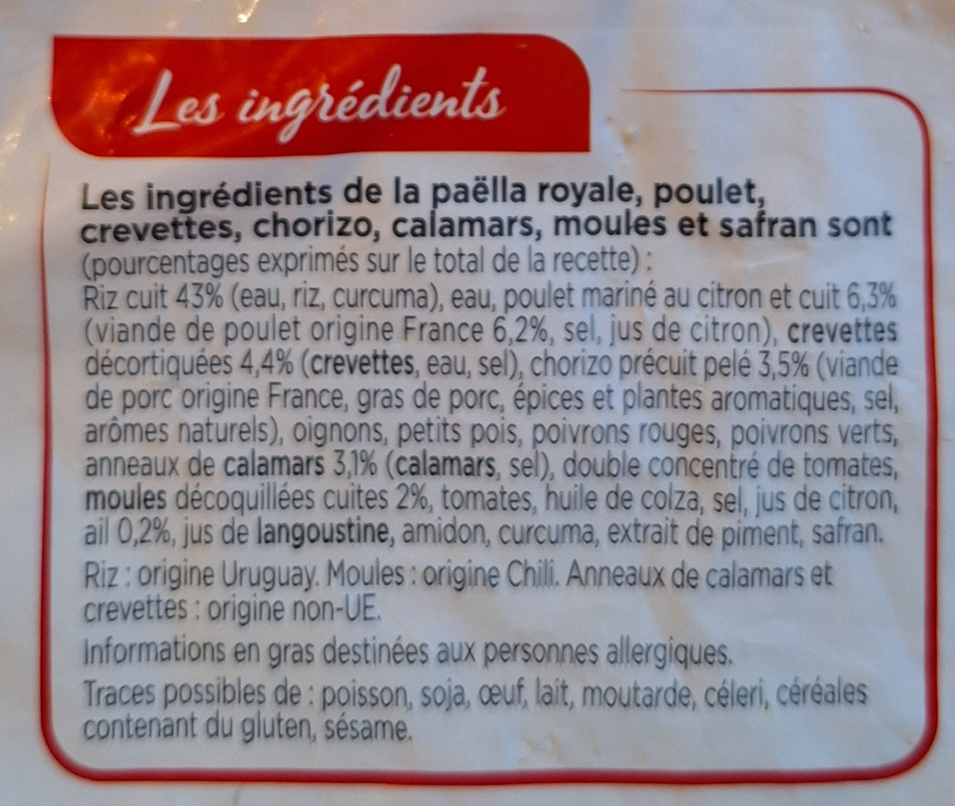 Additives