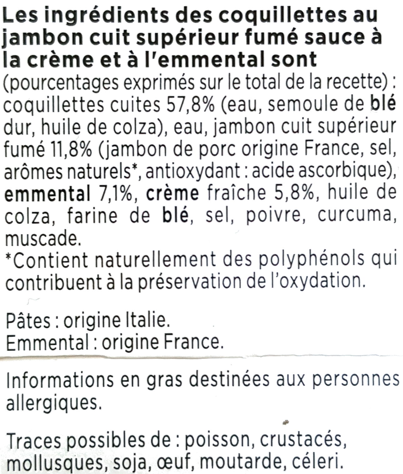 Additives