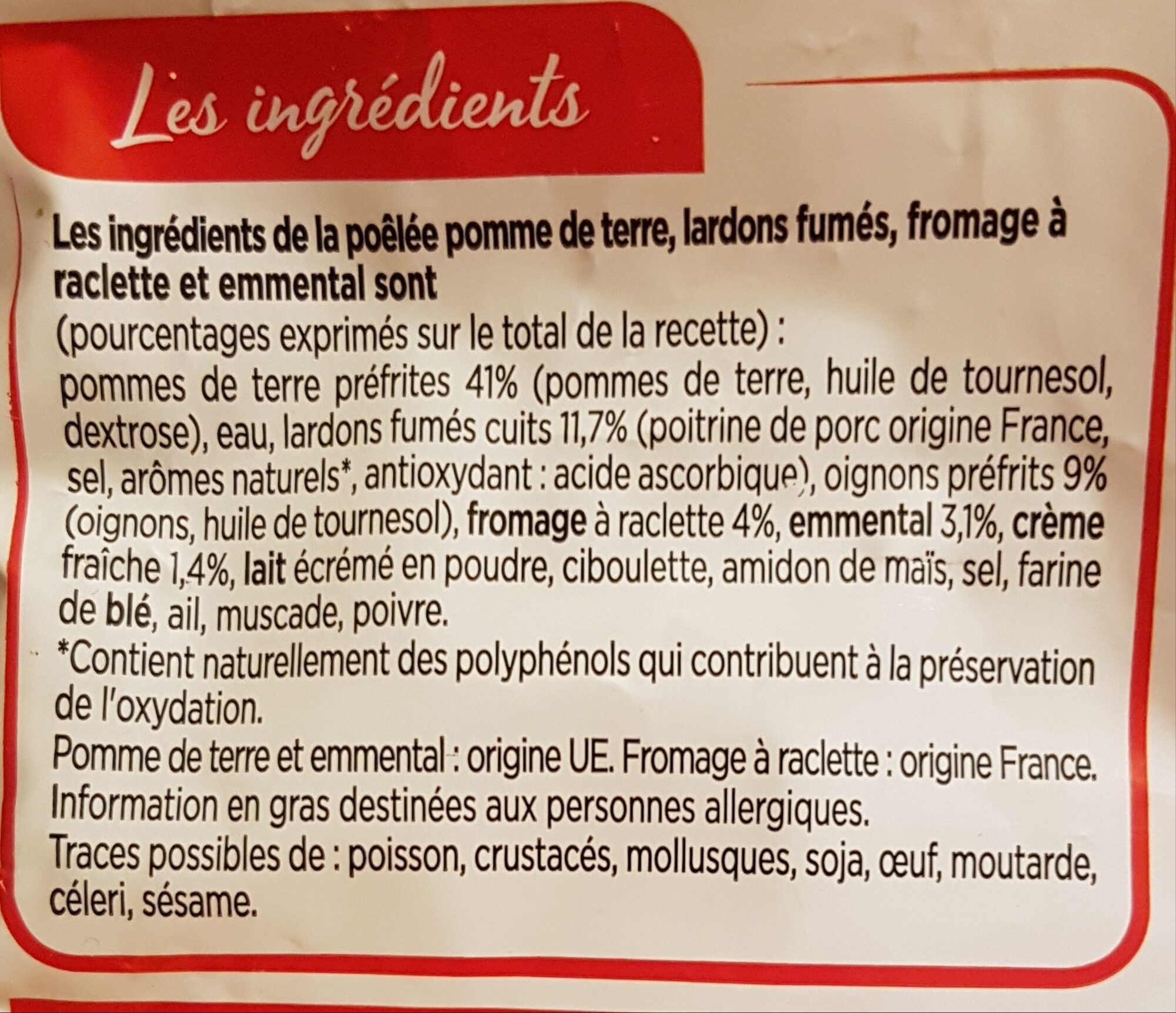 Additives