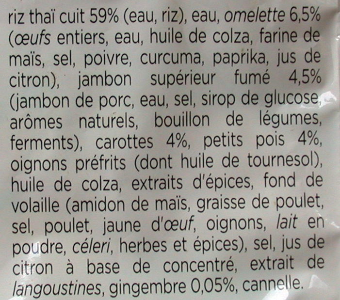 Additives