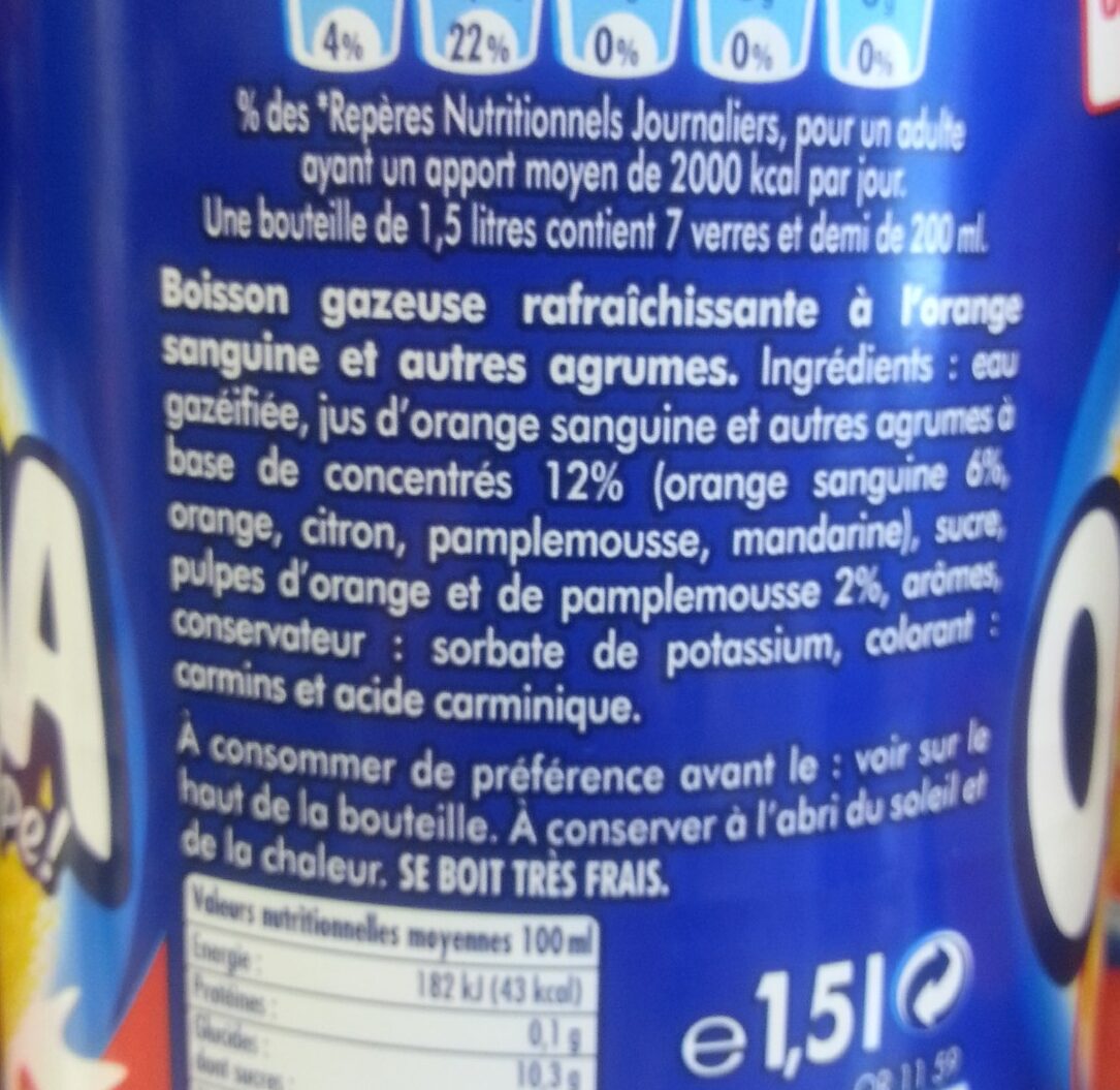 Additives