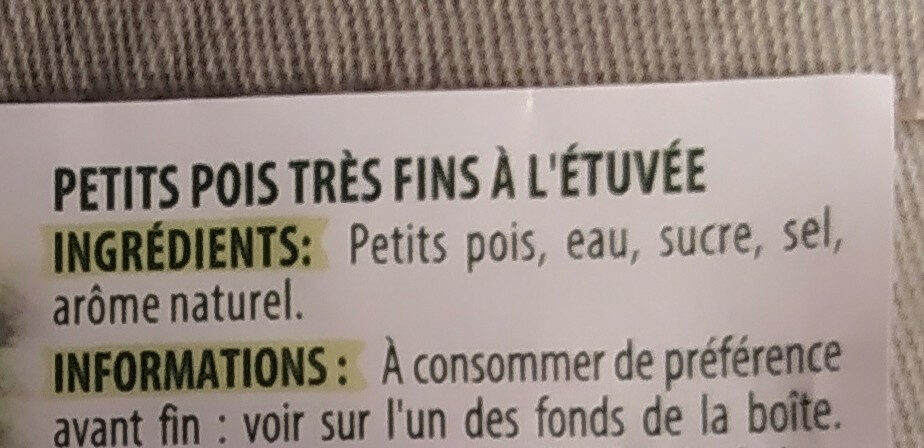 Additives