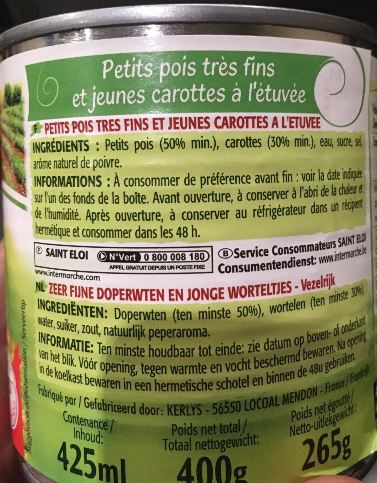 Additives